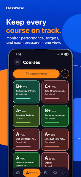 ClassPulse courses grid with syllabus scan